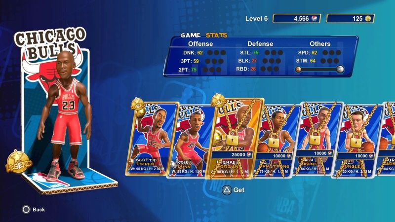 NBA 2K Playgrounds 2 Review