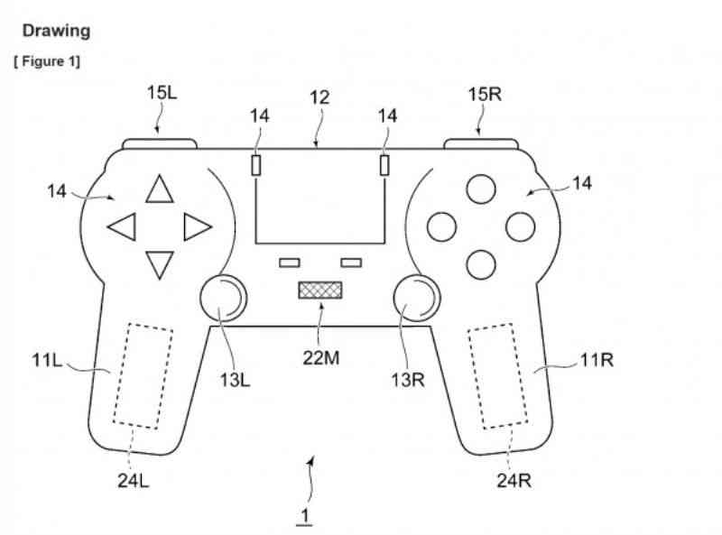 PlayStation filed a new patent for its next gaming controller